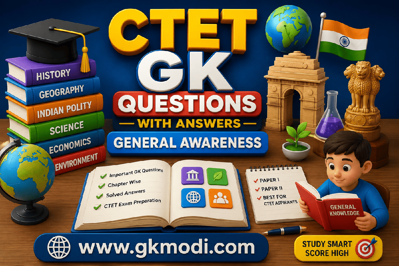 GK Quiz