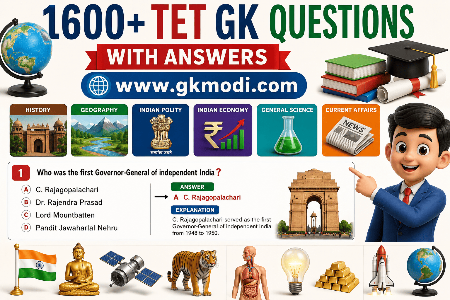 GK Quiz